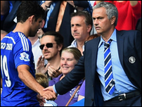 ���� �������� � ����� �����