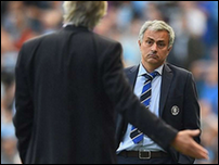 ���� �������� � ������� ����������