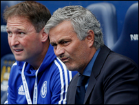 ���� ��������