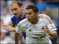 ���������� �������