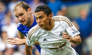 ��������� �������� � ���������� �������