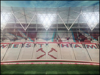 ����������� �������