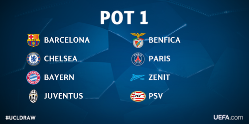 ������� ���� ���������