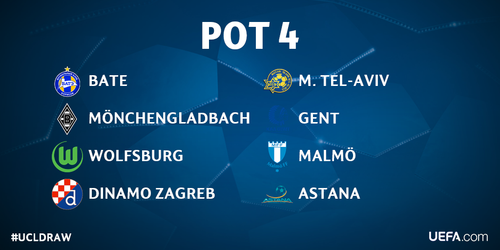 ������� ���� ���������