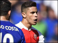 �������� ��������