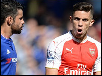 ����� ����� � �������� ��������