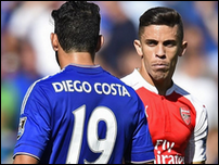 ����� ����� � �������� ��������