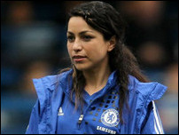 ��� ��������