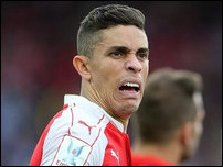 �������� ��������