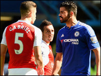 �������� �������� � ����� �����