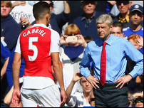 �������� �������� � ����� ������