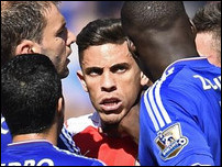 �������� ��������