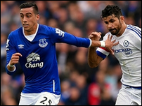 ������ ����� ����