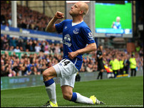 ������ �������