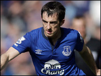 ������ �����