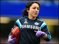 ��� ��������