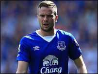 ��� ��������