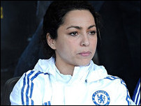 ��� ��������