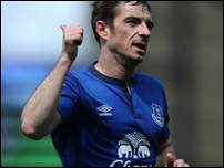 ������ �����