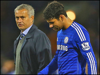 ����� ����� � ���� ��������