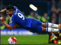 �������� �������