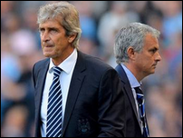 ������� ���������� � ���� ��������