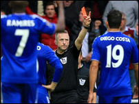 �������� ����