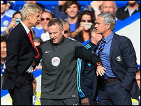 ����� ������, �������� ���� � ���� ��������