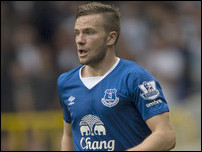 ��� ��������