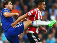 ��������� ��������