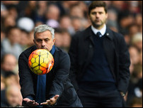 ���� �������� � �������� ���������