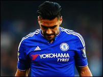 �������� �������