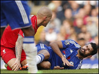 ������ ������ � ����� �����