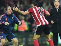 �������� �����