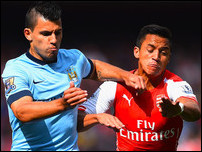 ������ ������ � ������� ������