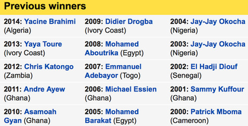 ������ ���������� ������ �� ������ BBC