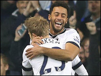 �������� ������� � ����� �������