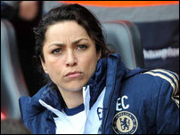 ��� ��������