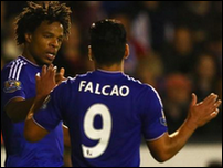 �������� ������� � ���� ����