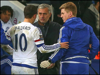 ���� ���� � ���� ��������