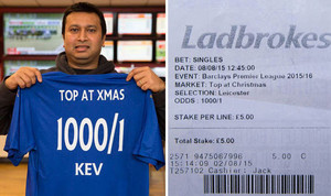 ��������� �������