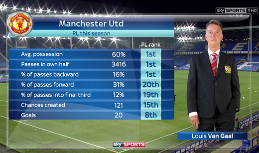 ���������� ��