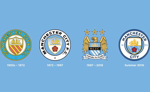 Все эмблемы Манчестер Сити Все эмблемы Манчестер Сити