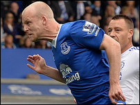 ������ �������