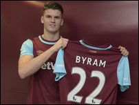 ��� ������