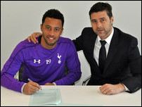 ����� ������� � �������� ���������