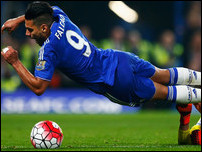 �������� �������