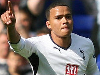 �������� ������