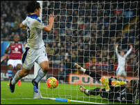 ������ ��������