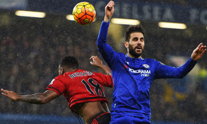 ���� ��������